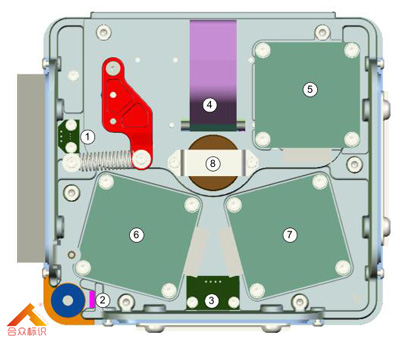 熱轉印打碼機電子元件